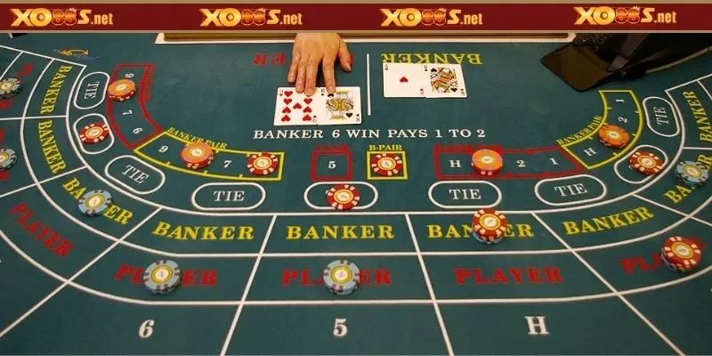 Khám phá về Baccarat online