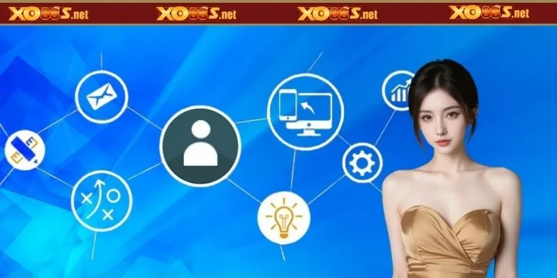 Liên hệ XO88 có những kênh nào hỗ trợ?