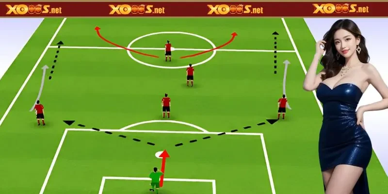 Lỗi cá nhân cũng như lỗi đội