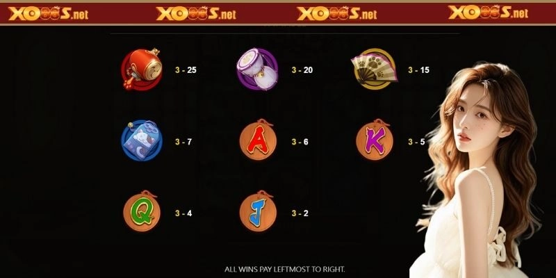 Những điểm nổi bật của Neko may mắn tại XO88