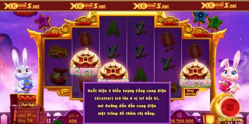 Ý nghĩa Wild, Scatter và các biểu tượng khác trong game